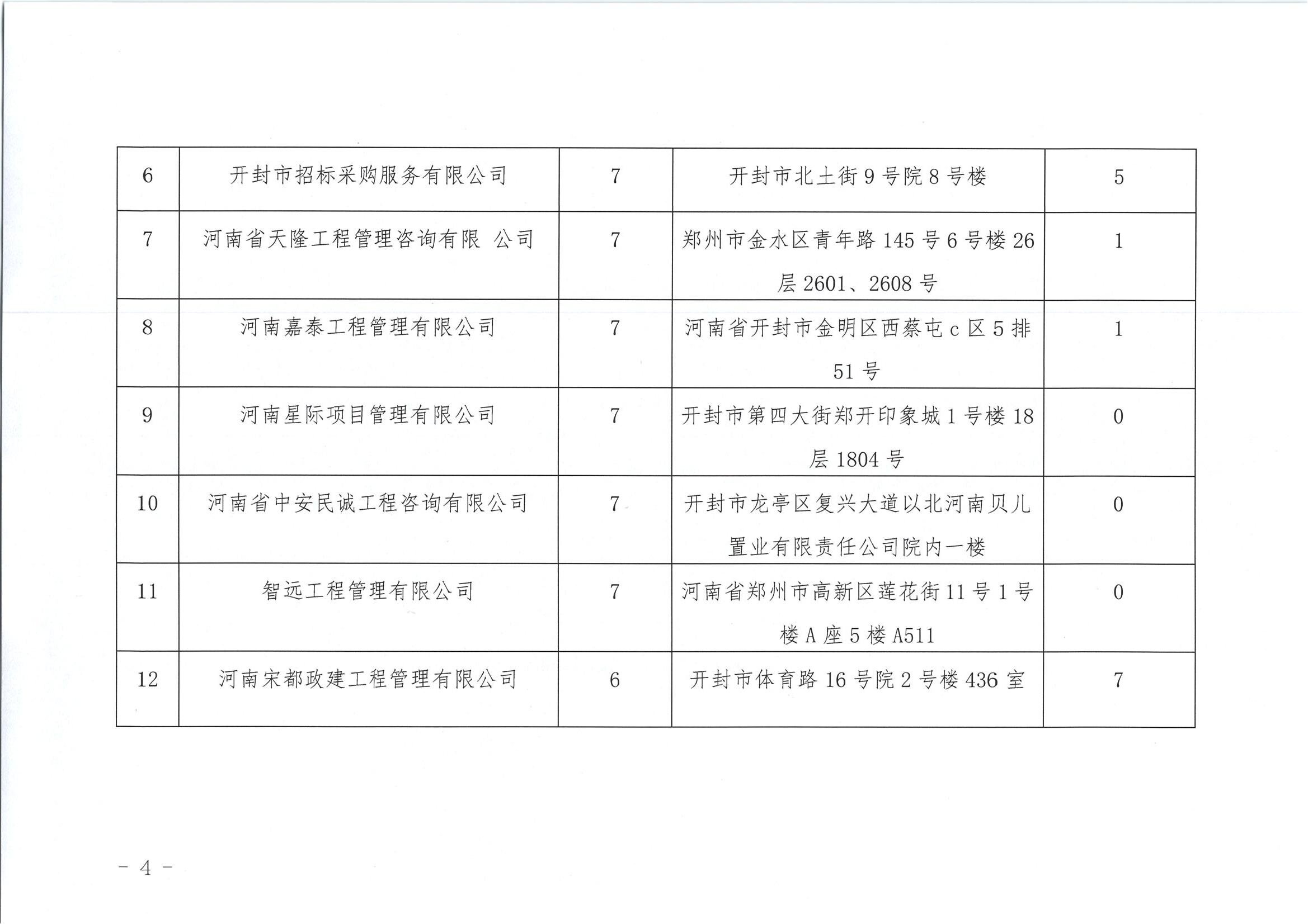 新澳门原材料1688大全